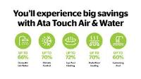 ATA Touch (intuitive energy savings homes) image 5
